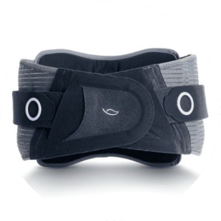 Customized level of support